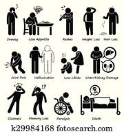 תרופה, סמם, תופעות לואי