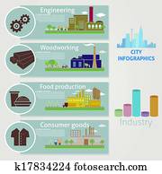 city., industria