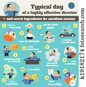 typický, den, o, ředitel