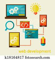 webentwicklung webentwicklung