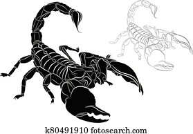 עקרב, הפרד, בלבן, רקע