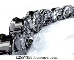 rims rims
