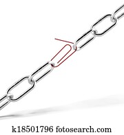 打破, 鏈子, 由于, 紙, 夾子