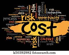 Cost word cloud