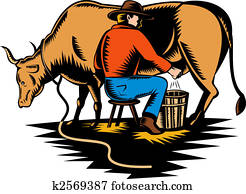 Farmer milking cow Farmer milking cow