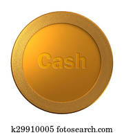 best long term personal loans