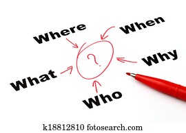 Investigating question Investigating question