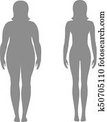 Vector illustration of a woman before and after weight loss. Female body silhouette. Successful diet and sport concept. Slim and fat girls. Vector illustration of a woman before and after weight loss. Female body silhouette. Successful diet and sport concept. Slim and fat girls.