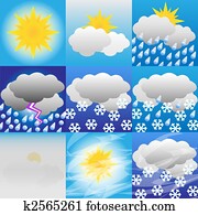 Weather-Meteorology Weather-Meteorology