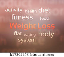 Weight Loss Weight Loss