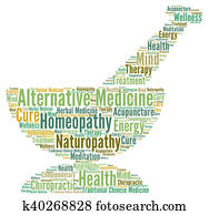 Alternative medicine word cloud Alternative medicine word cloud