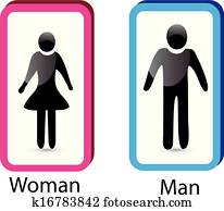 Vector restroom sign Man & Woman