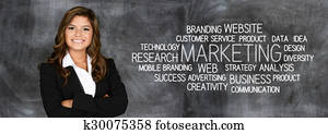 Business Marketing Business Marketing
