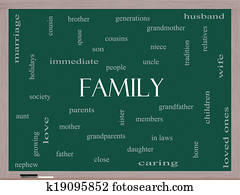 Family Word Cloud Concept on a Blackboard Family Word Cloud Concept on a Blackboard
