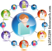 männlich, patient, medizinische