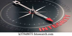 Core value - Integrity Core value - Integrity