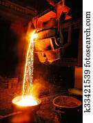 Industry, Steel Mill, Factory, Foun Industry, Steel Mill, Factory, Foun