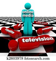 New Media vs. Old Media - The Battle is Won New Media vs. Old Media - The Battle is Won
