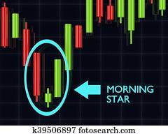 3d, fazendo, de, forex, candlestick, manhã, estrela, padrão, sobre, escuro