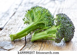 Broccoli Broccoli