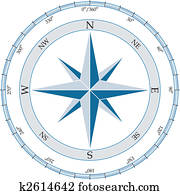 Compass. Compass.