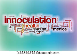Innoculation word cloud with abstract background