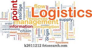 Logistics word cloud Logistics word cloud