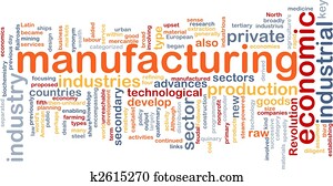 Manufacturing word cloud Manufacturing word cloud
