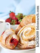 Continental Breakfast Continental Breakfast