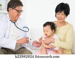 Vaccination Vaccination
