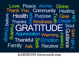 Gratitude Word Cloud