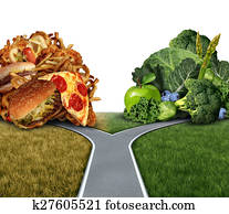 Diet Dilemma Diet Dilemma
