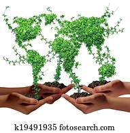 Environment Community