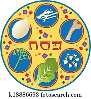 Passover Plate Passover Plate