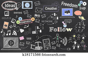 Creative Possibilities with Social Media