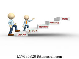 Learn concept Learn concept