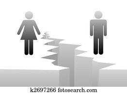 Man woman separation by divorce gender gap