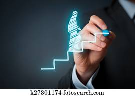 Personal development career