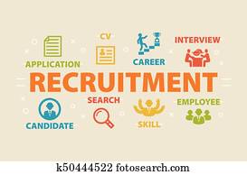 RECRUITMENT Concept with icons