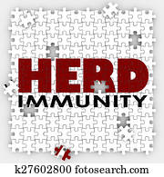 Herd Immunity Vaccine Puzzle Protect Community Society Herd Immunity Vaccine Puzzle Protect Community Society