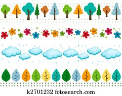 טבע, גבולות