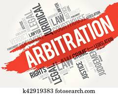 Arbitration word cloud Arbitration word cloud