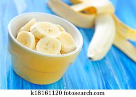 banana banana