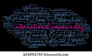 International Womens Day Word Cloud