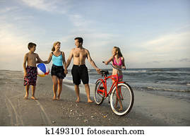 rodzina piesza, na dół, przedimek określony przed rzeczownikami, plaża.