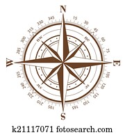 Compass Rose Compass Rose