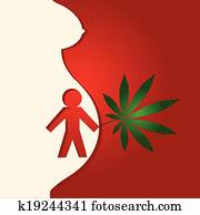 Effect of drugs on pregnant Effect of drugs on pregnant