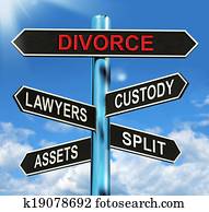 Divorce Signpost Means Custody Split Assets And Lawyers Divorce Signpost Means Custody Split Assets And Lawyers