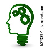 בן אנוש, חכמה