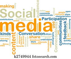 Social media wordcloud Social media wordcloud